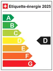 Etiquette énergétique D